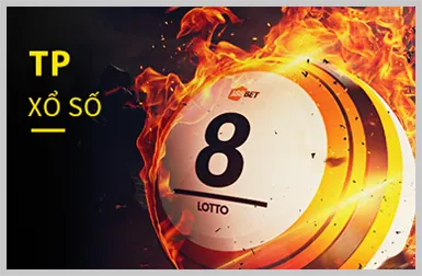 Bài viết về các chương trình khuyến mãi mới nhất của 28bet Mobi