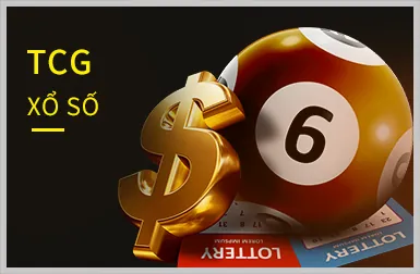 Hướng dẫn chơi các trò chơi tại 28bet Mobi